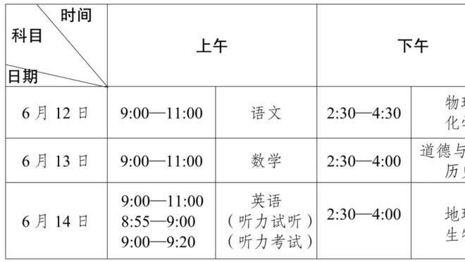 德转显示前济南兴洲外援苏祖加盟沧州雄狮，至此沧州5外援到位